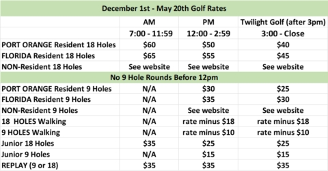 Rates Cypress Head Golf Club Rates Cypress Head Golf Club
