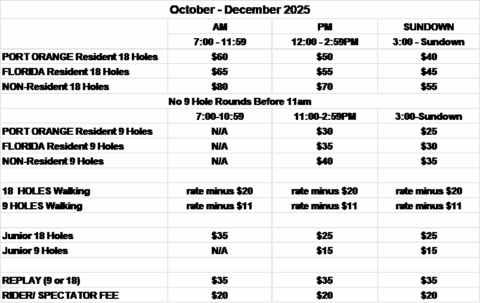 Golf Tee Time Rates in Port Orange, FL - Cypress Head Golf Club